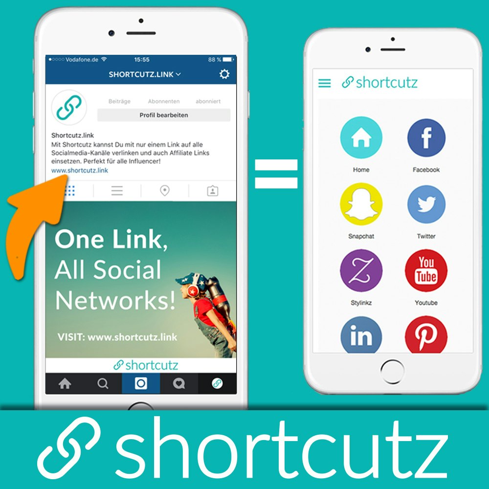 Shortcutz gallery image