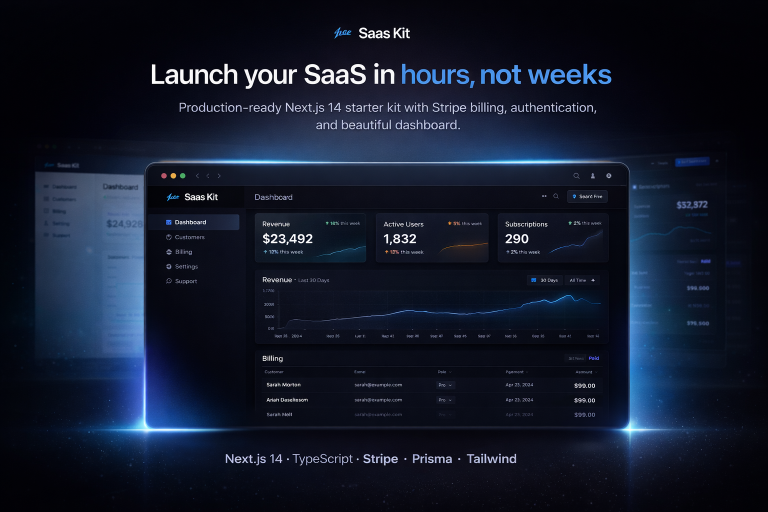 SaaS Kit gallery image