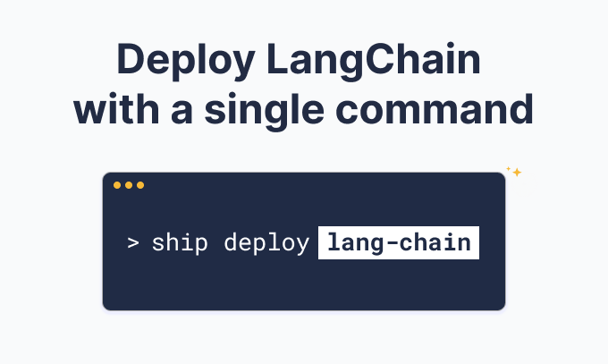 Produção Langchain Hosting media 2