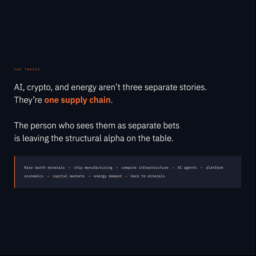 The Null Island Dispatch gallery image