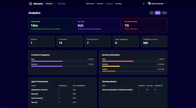 DevLens screenshot 7