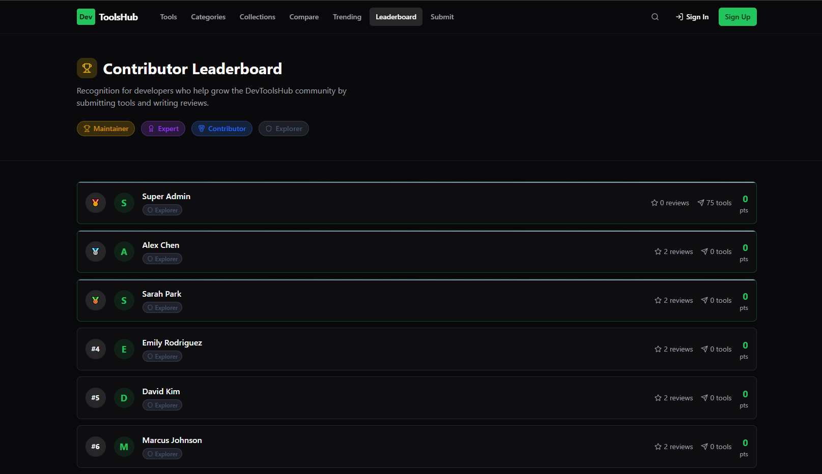 DevToolsHunt – Developer Tools Directory media 4