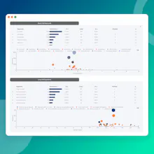 Google Search Console Report Template gallery image