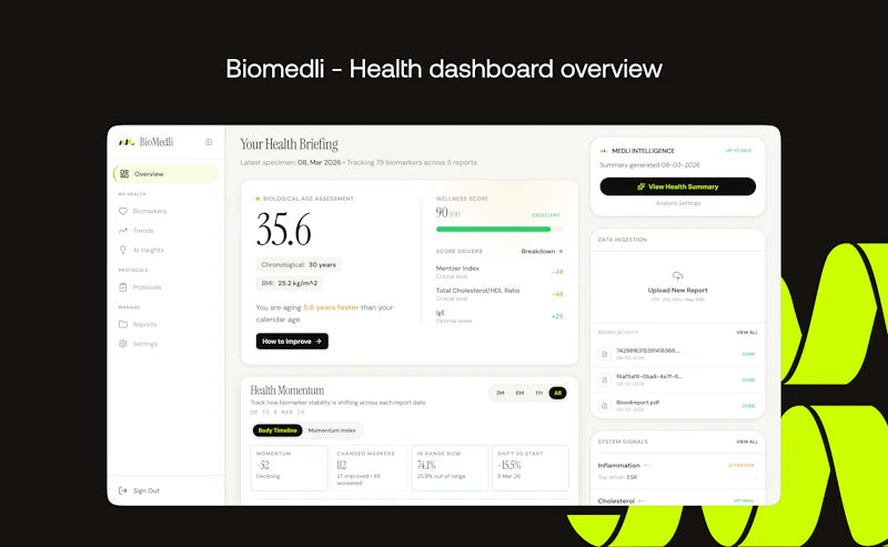 BioMedli screenshot 4