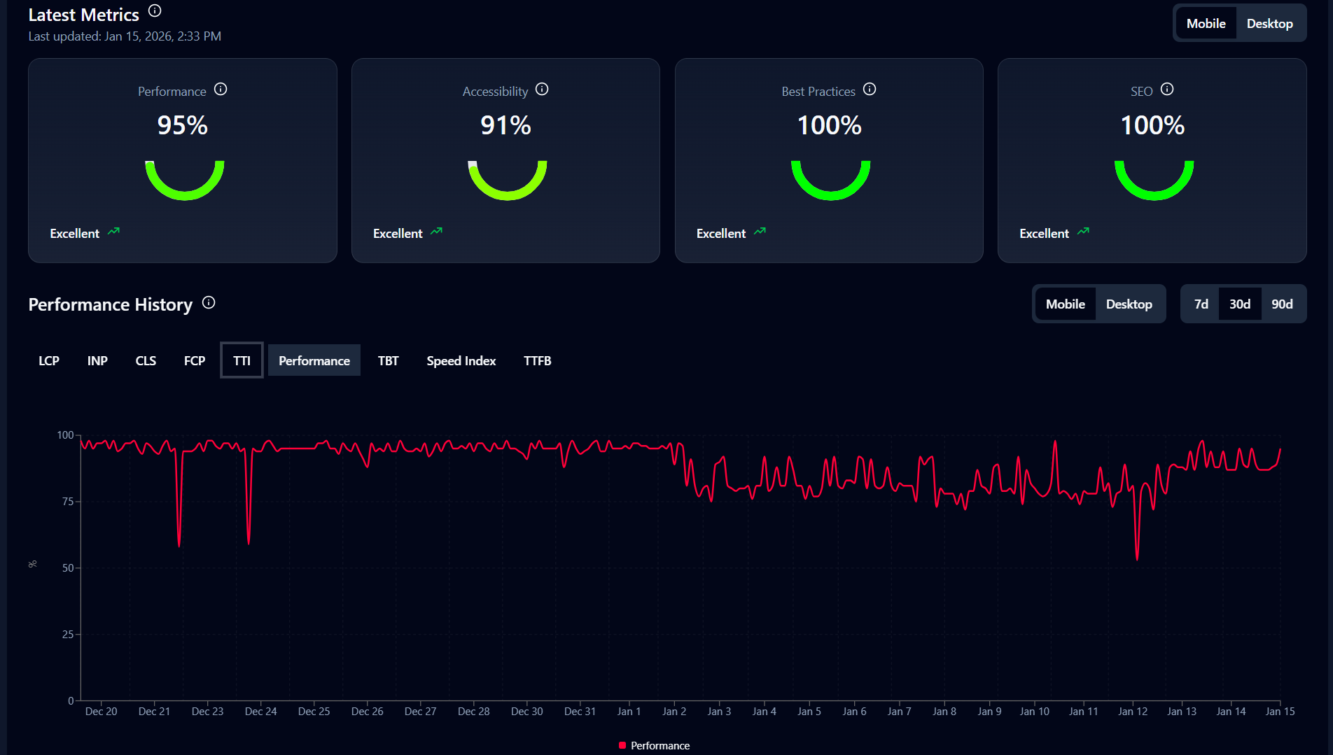 Veloxite - Screenshot 2 showing product features and functionality