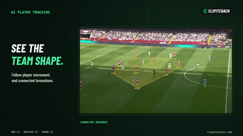 ClipItCoach screenshot 4