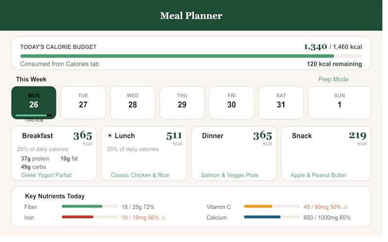 NutriCalc screenshot 5