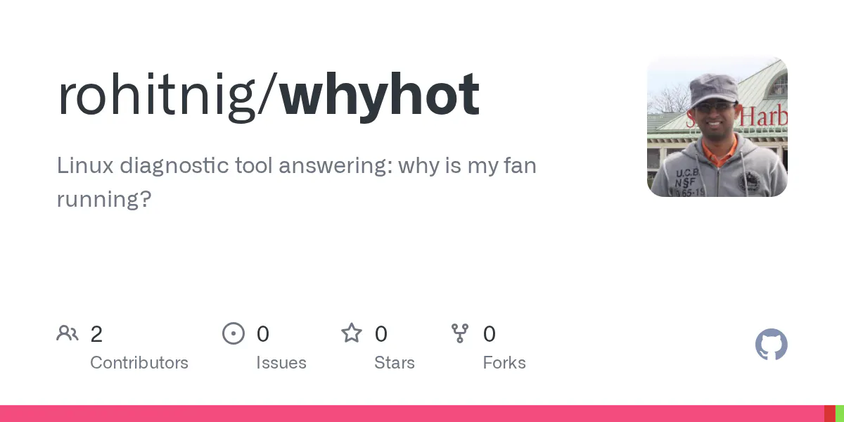 WhyHot gallery image