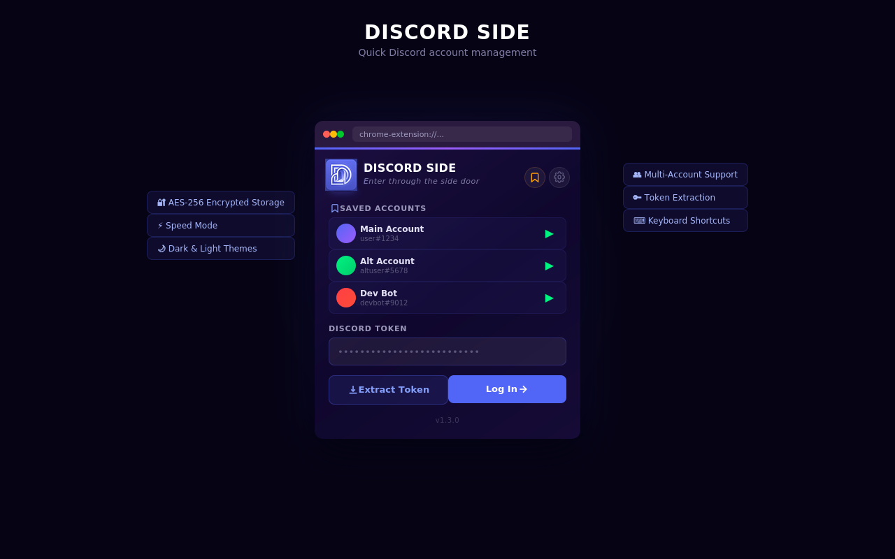 DISCORD SIDE gallery image