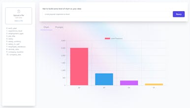 Chat2CSV gallery image