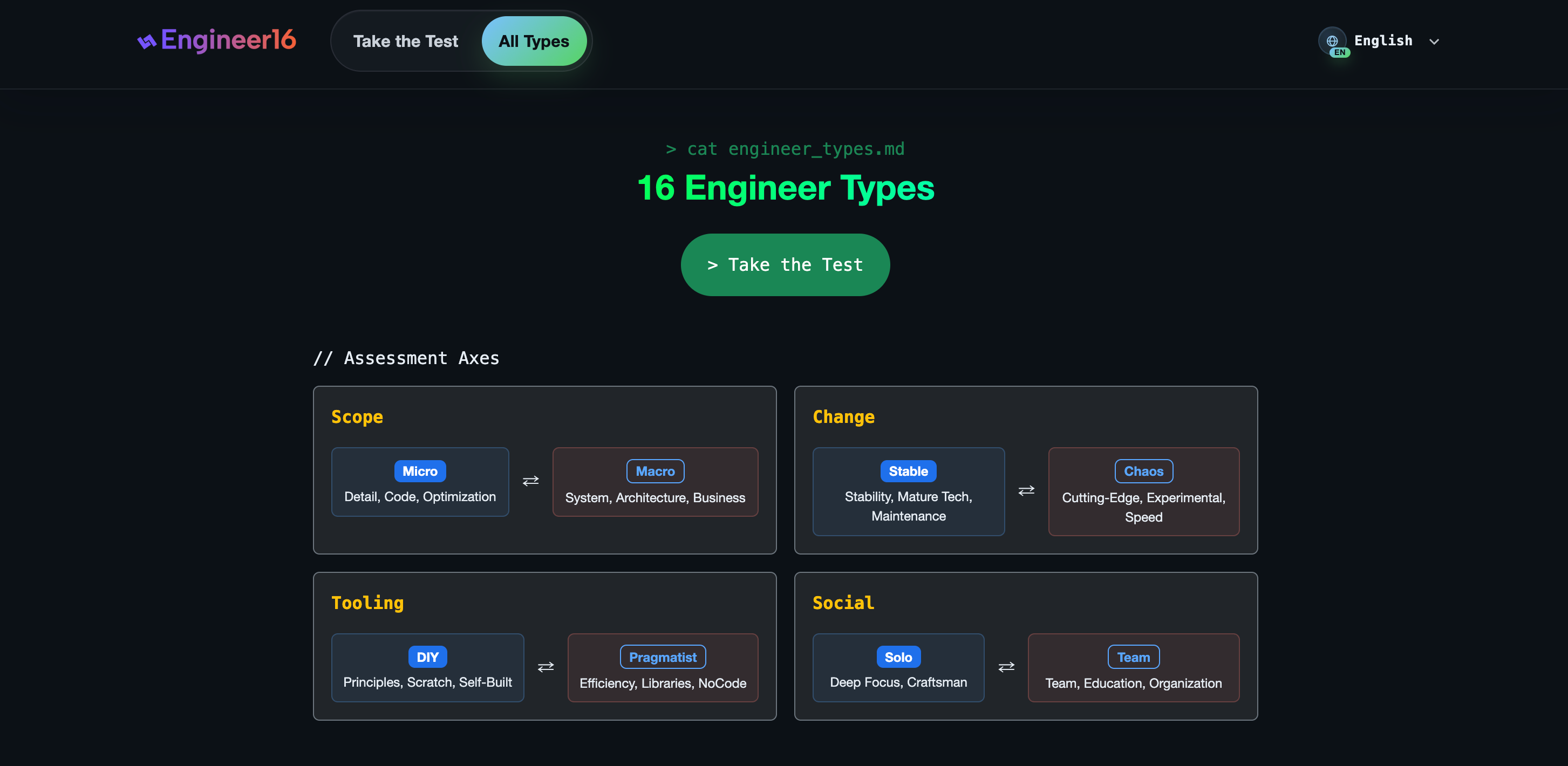 Engineer16 gallery image