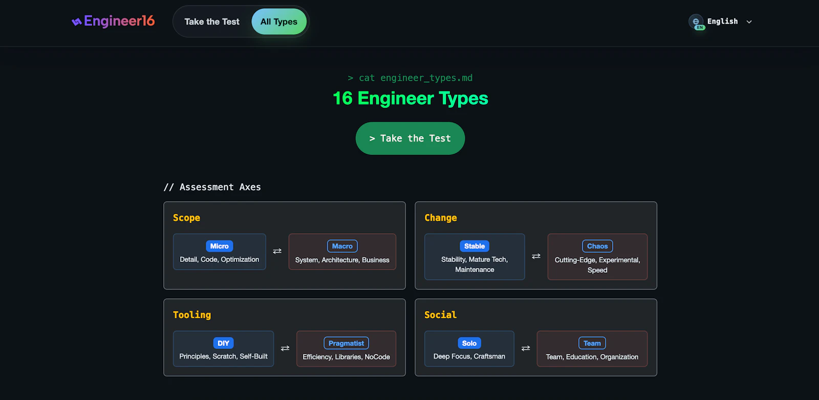 Engineer16 screenshot 5