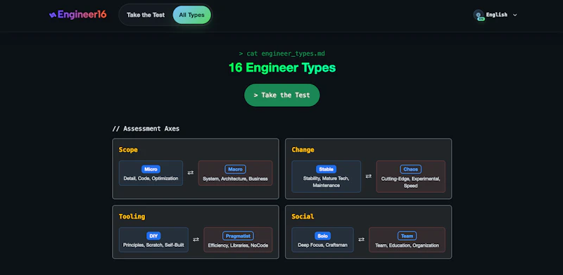 Engineer16 screenshot 5