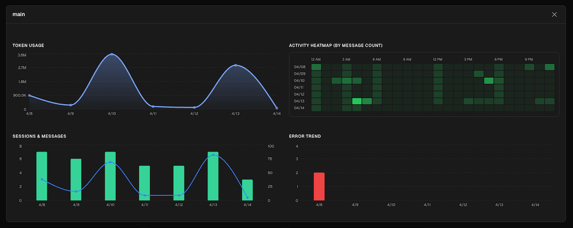 Claw Lens gallery image