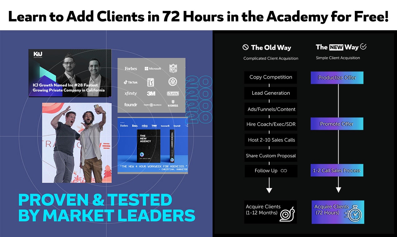 Predictable Growth Academy gallery image