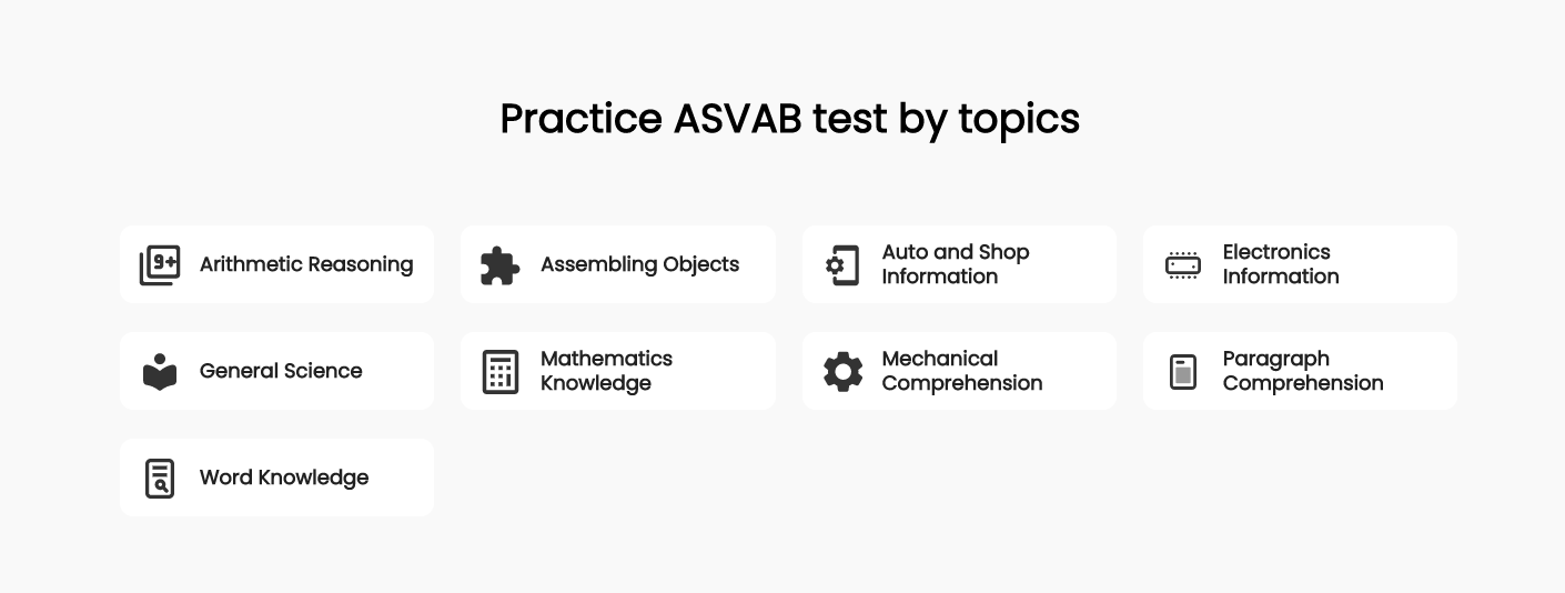 ASVAB 연습 테스트 웹 사이트 - 우리는 사용자가 ASVAB 테스트를 통과 할 수 있도록이 웹 사이트를 구축했습니다! 미디어 2