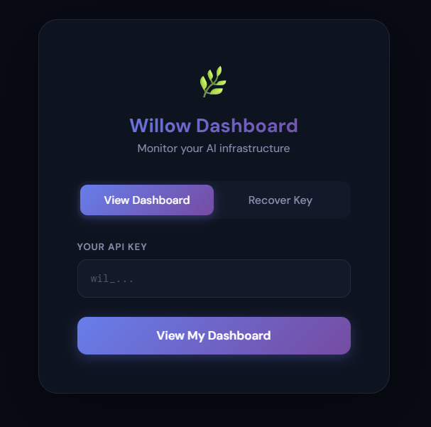 Willow Intelligence gallery image