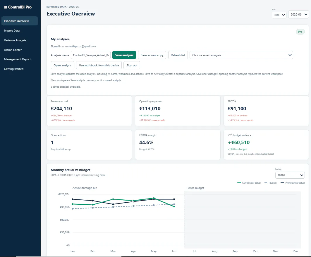 ControlBI Pro gallery image