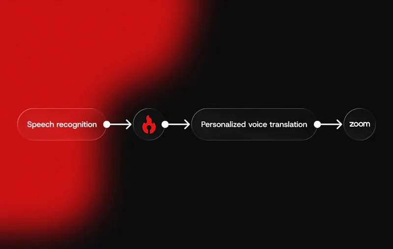 Speechka screenshot 5