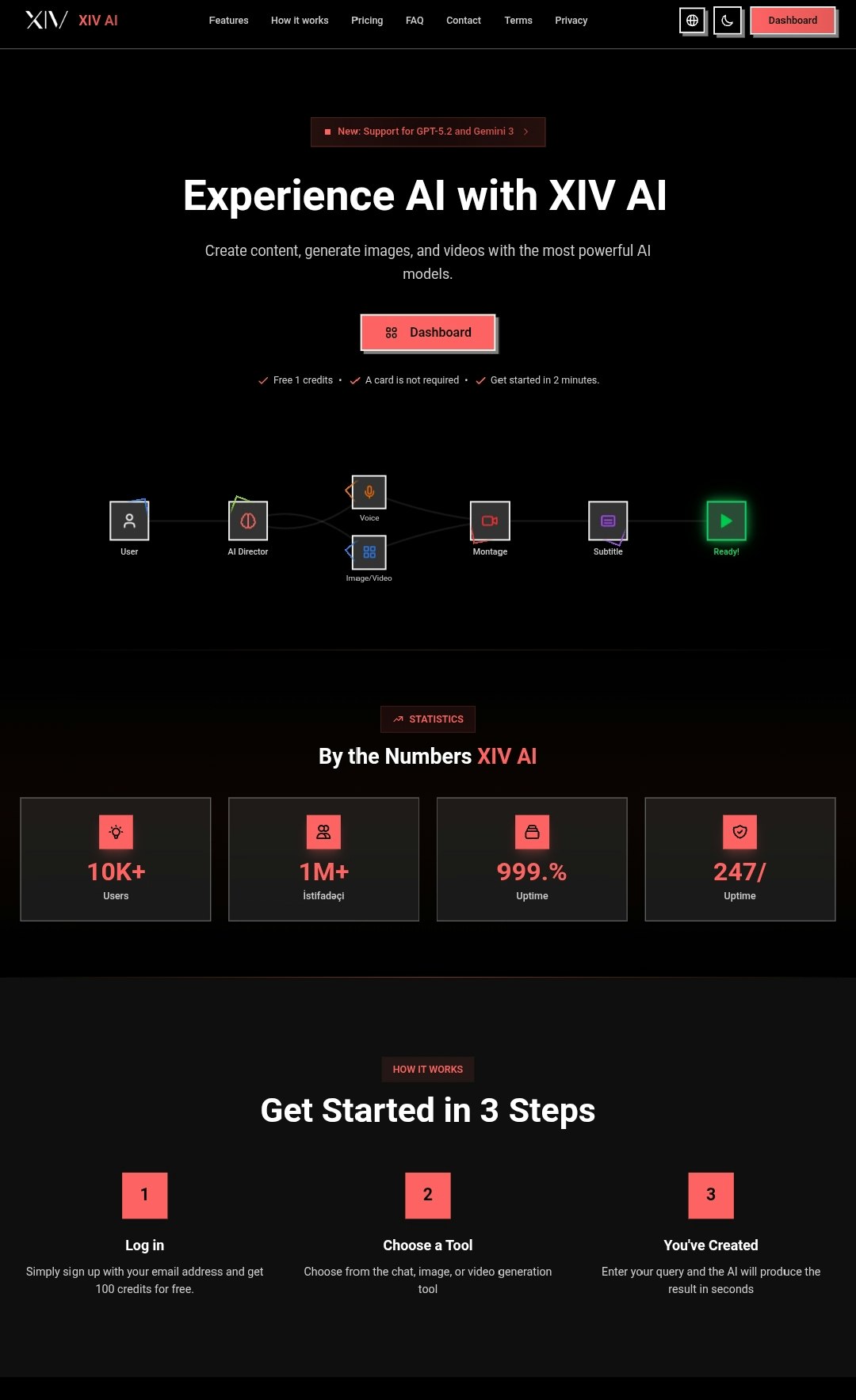 XIV AI gallery image