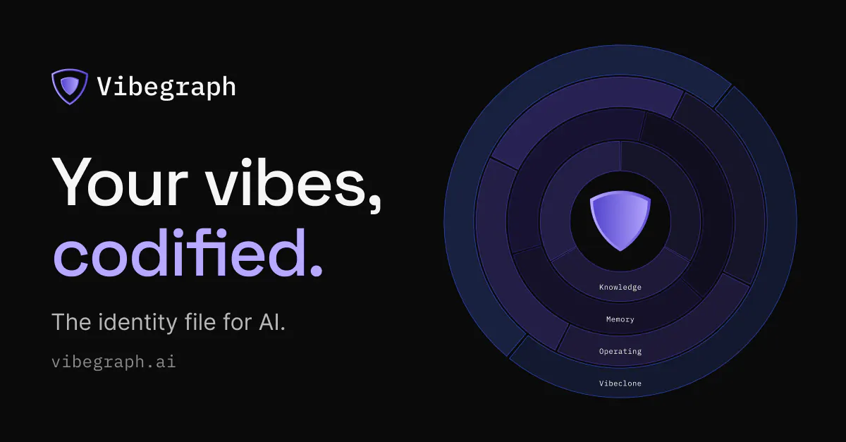 vibegraph.ai gallery image