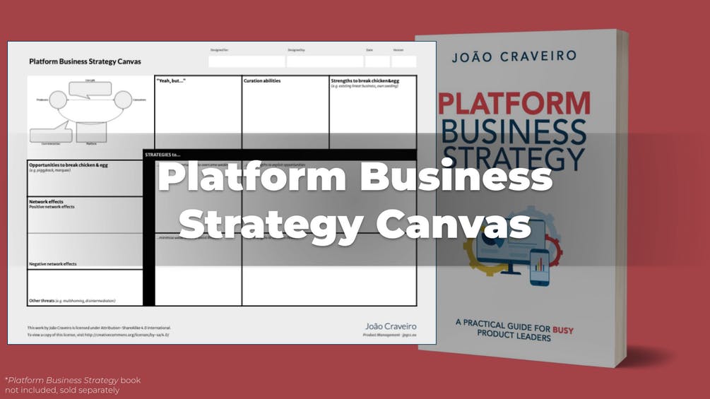 Platform Business Strategy Canvas media 1