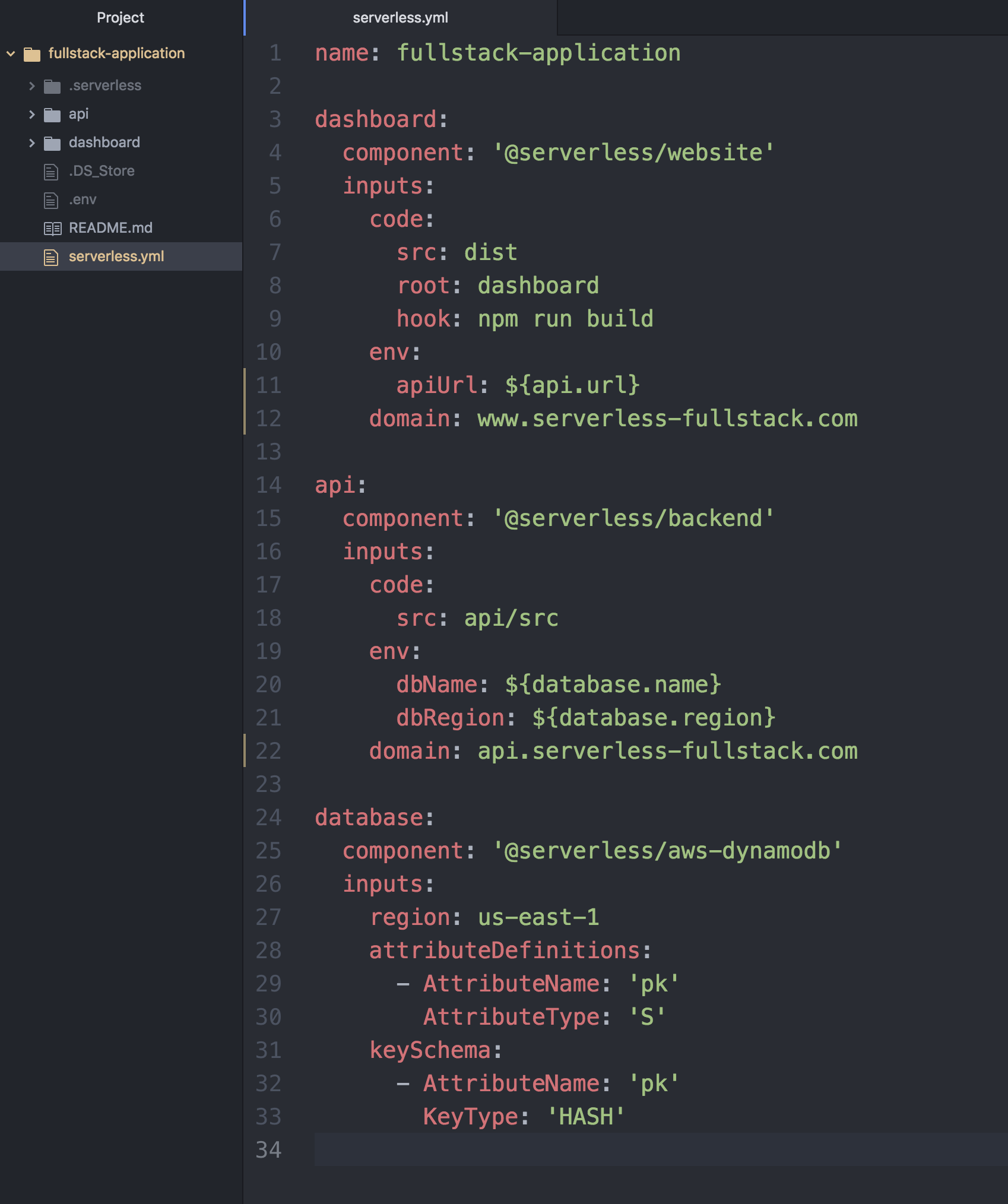 Serverless Components gallery image