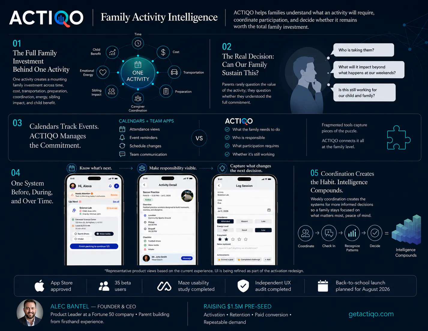 ACTIQO gallery image