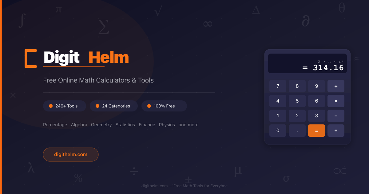 DigitHelm gallery image