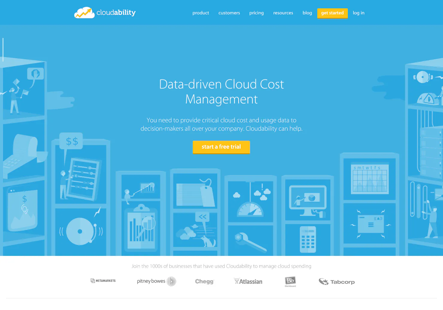 Cloudability