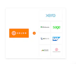Soldo gallery image
