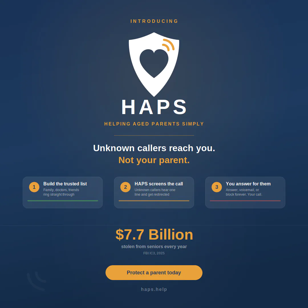 HAPS gallery image