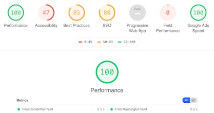 Pubperf gallery image