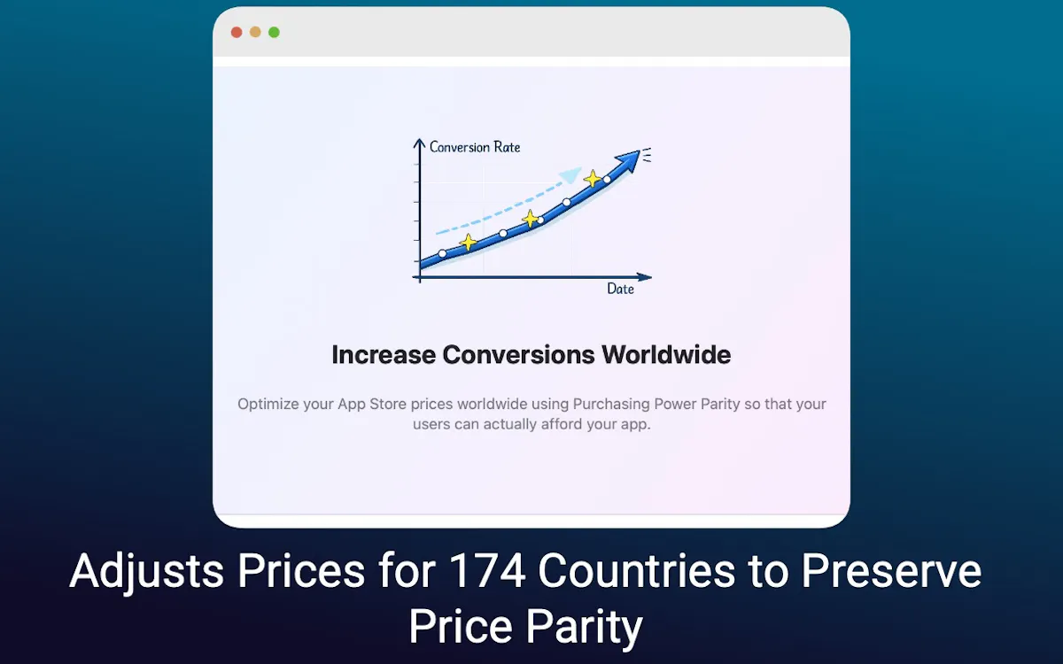 Price Equalizer