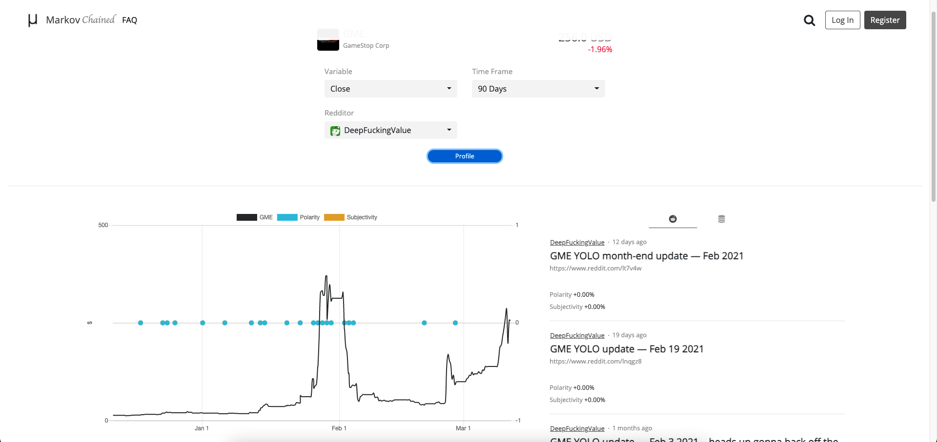Markov Chained gallery image