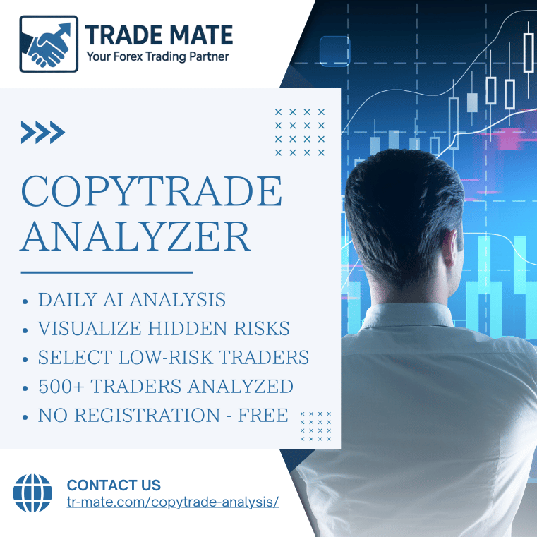 CopyTrade AI Analyzer