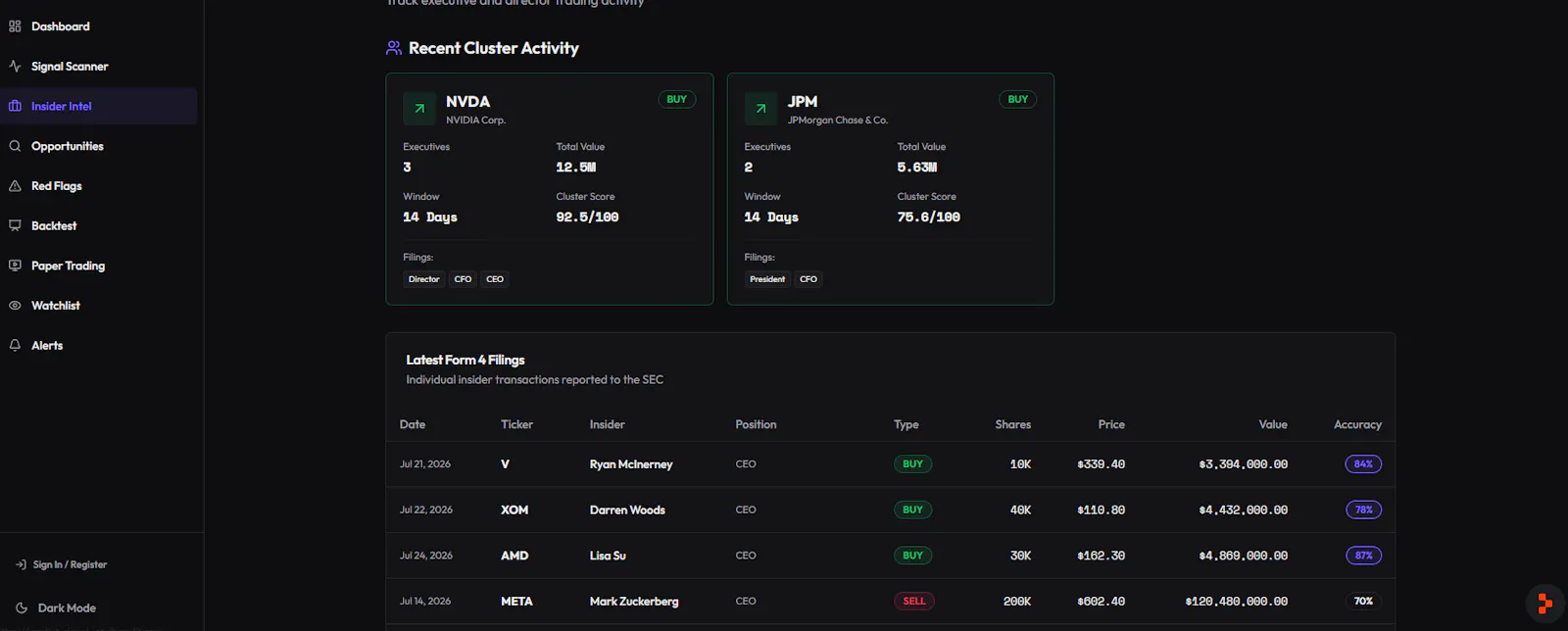 SignalIQ screenshot 2