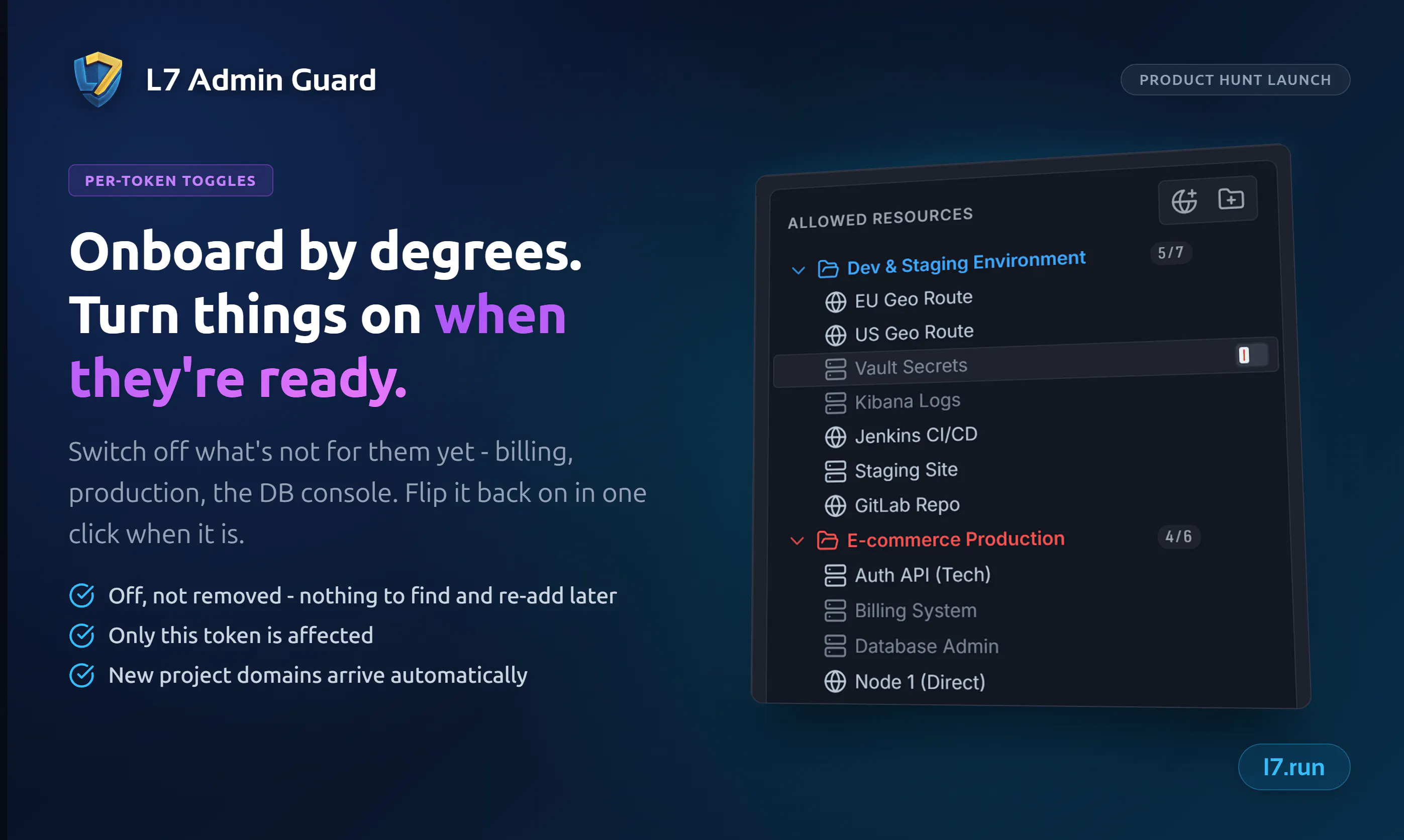 L7 Admin Guard gallery image