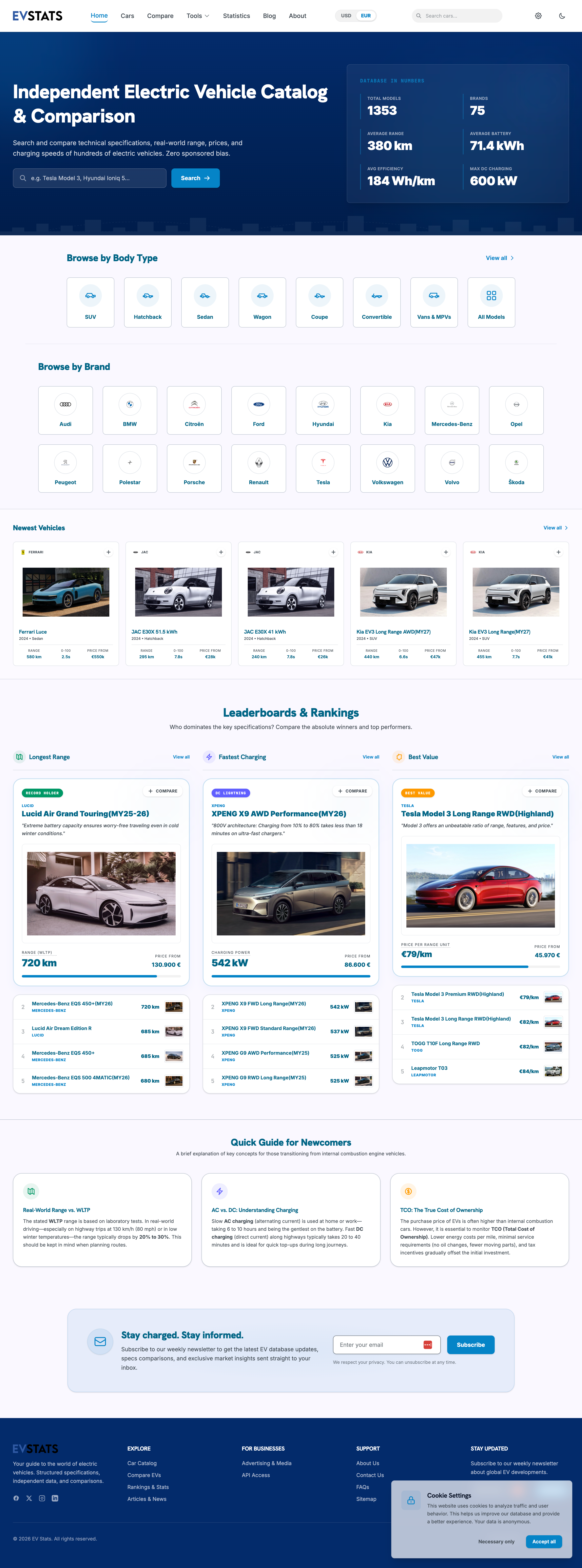 evstats.org gallery image