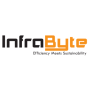 InfraByte Auto Recycler Software