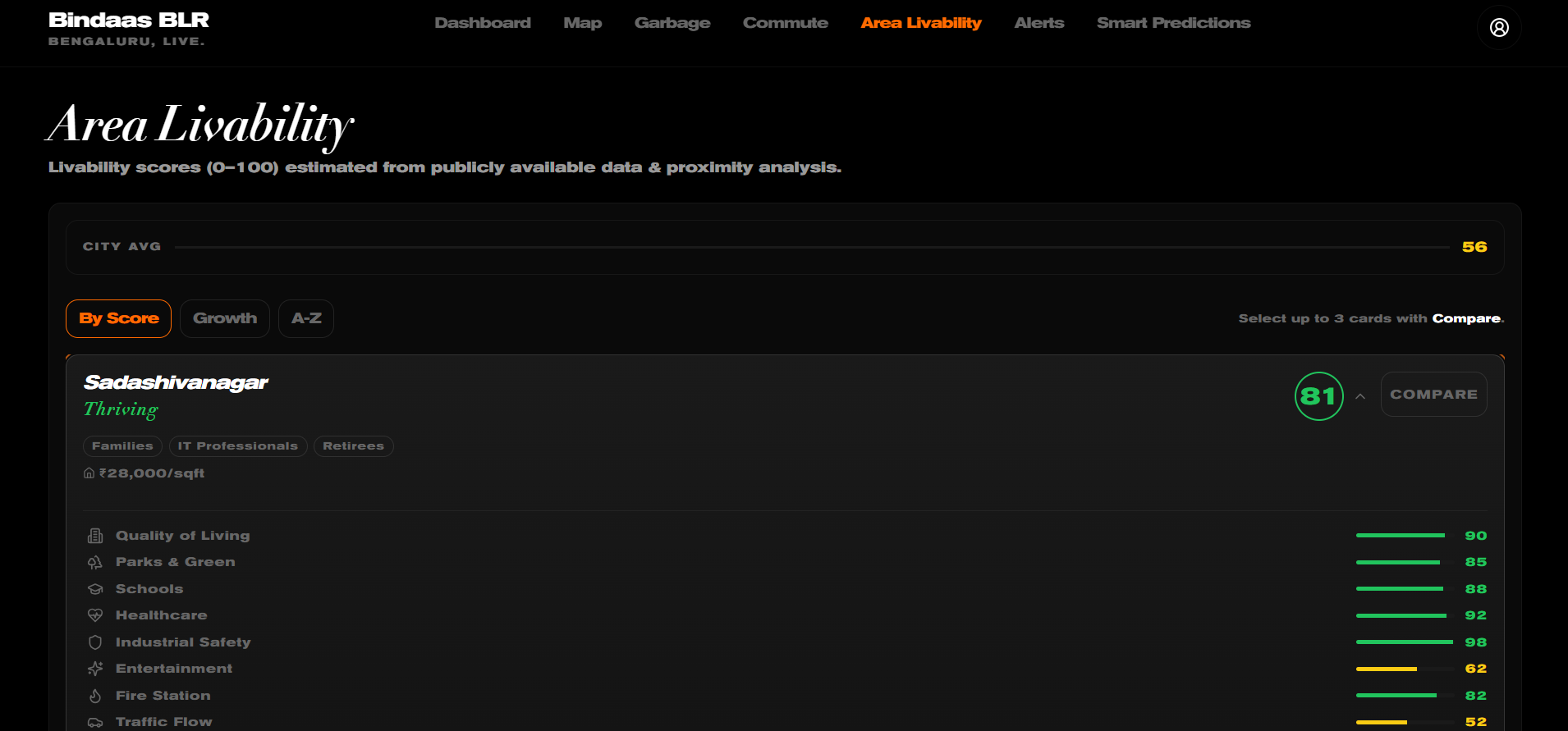 Bindaas BLR gallery image