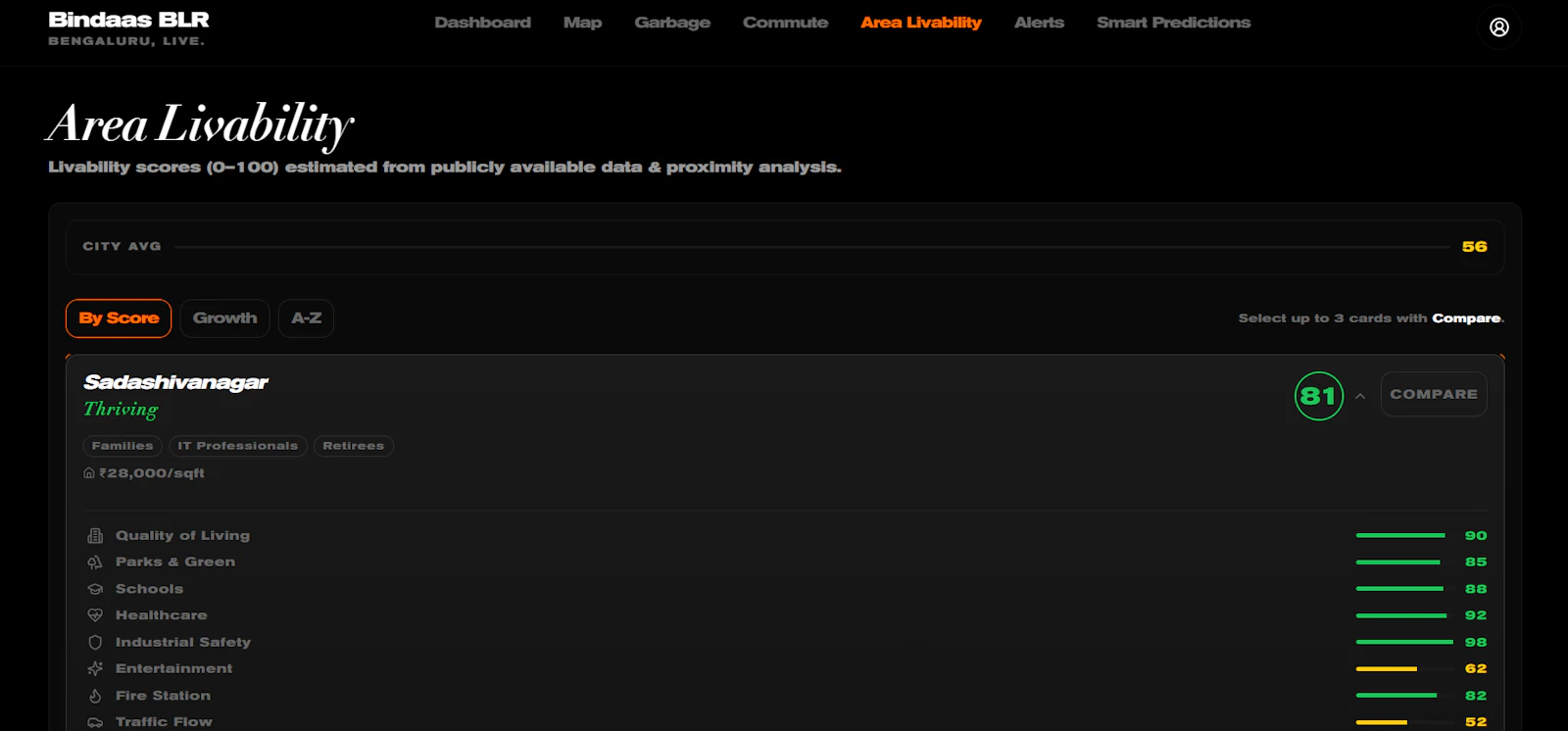 Bindaas BLR screenshot 9