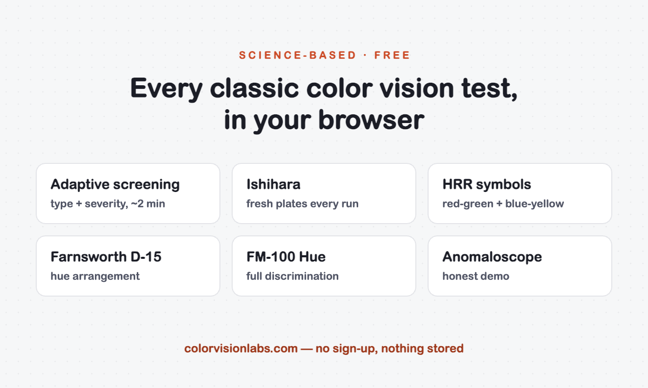 Color Vision Labs gallery image