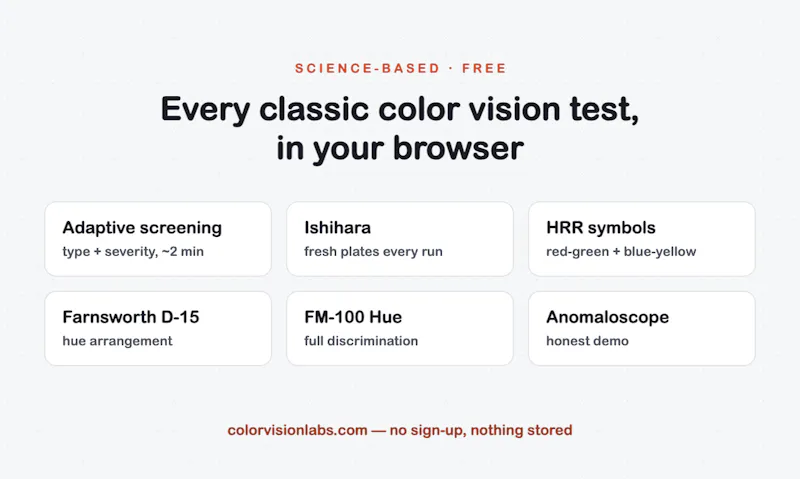 Color Vision Labs screenshot 3