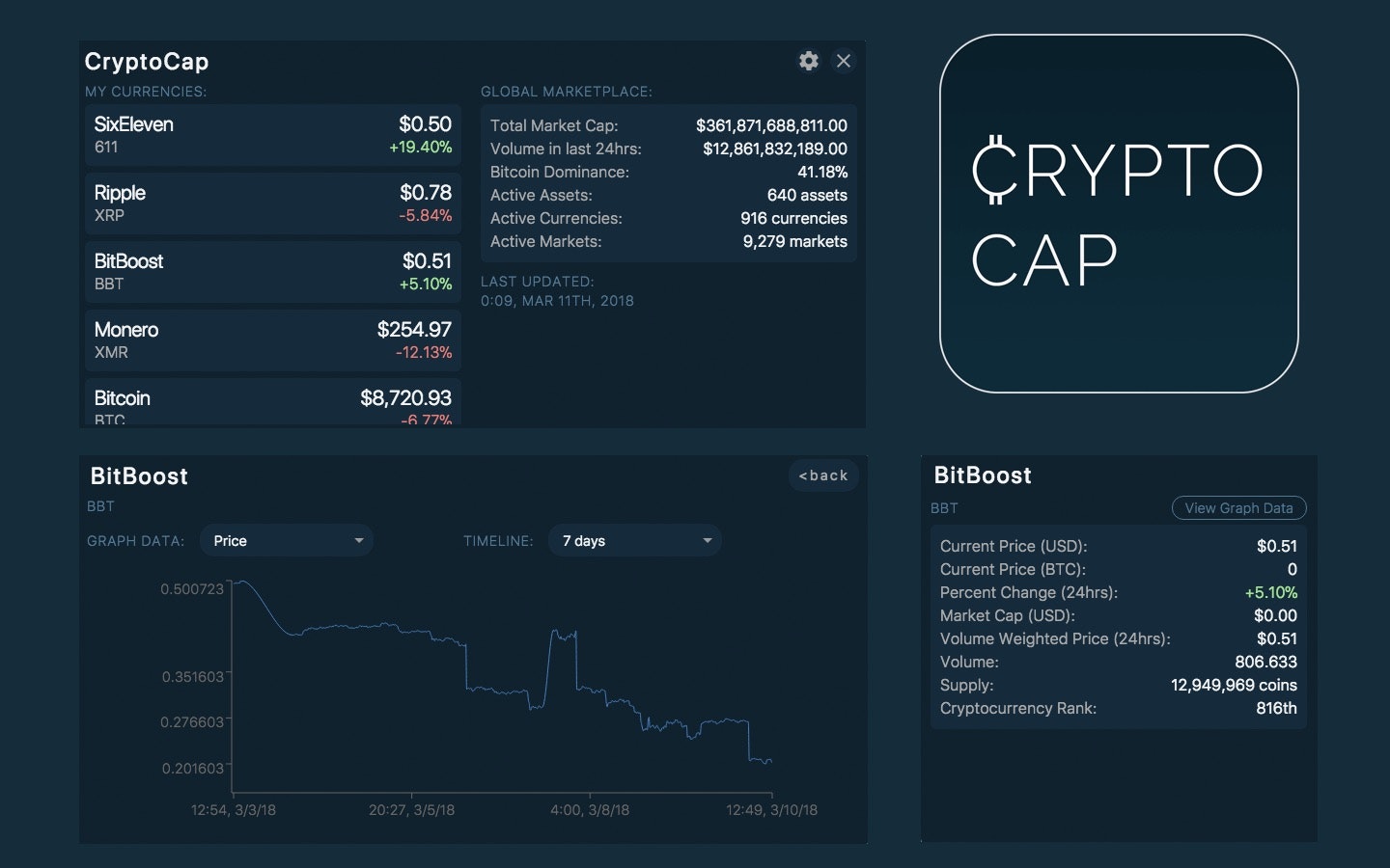 CryptoCap gallery image