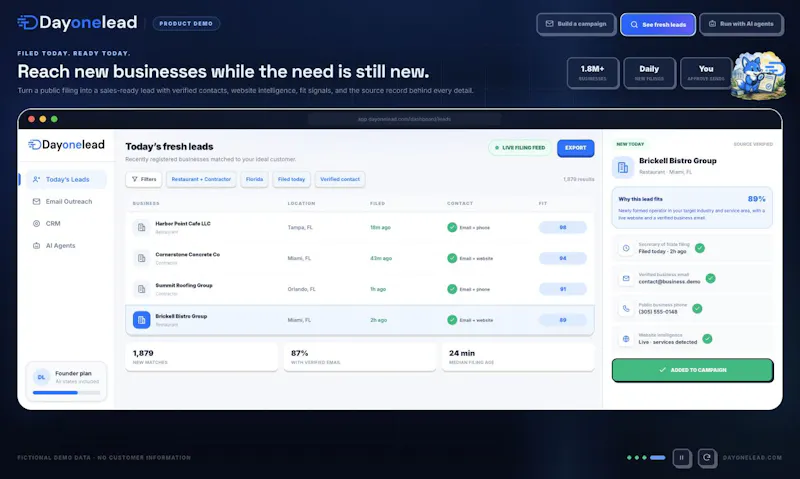 DayOneLead screenshot 2