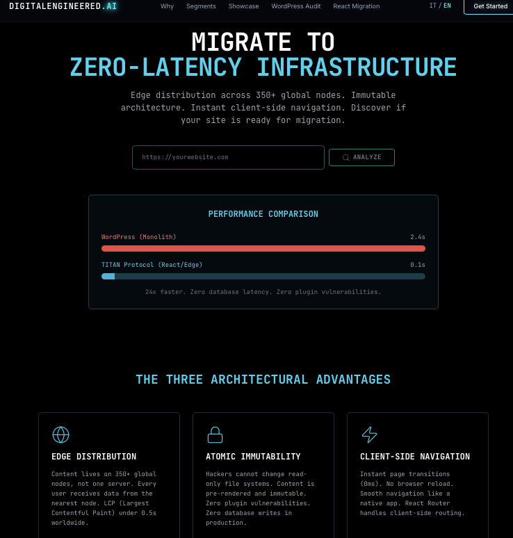 TITAN PROTOCOL 4.5: THE Forensic Audit gallery image