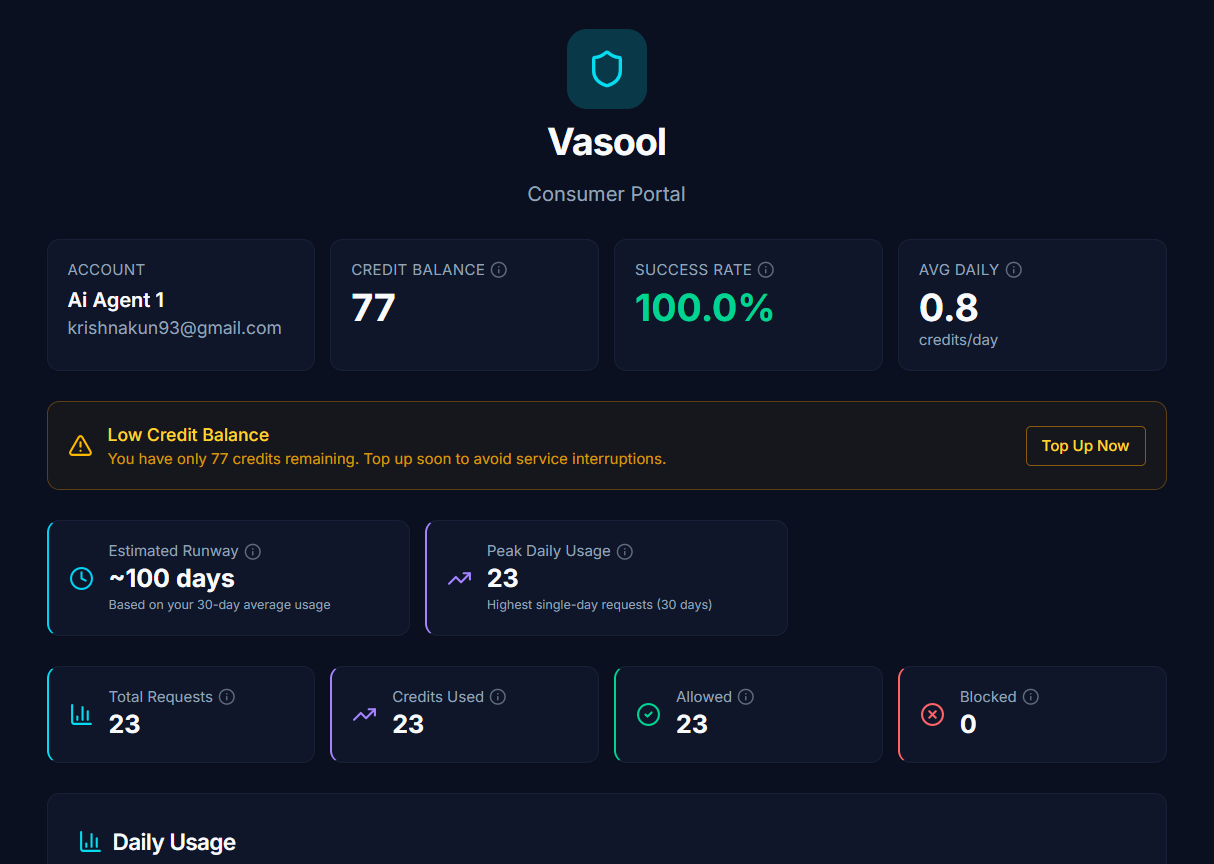 Vasool gallery image