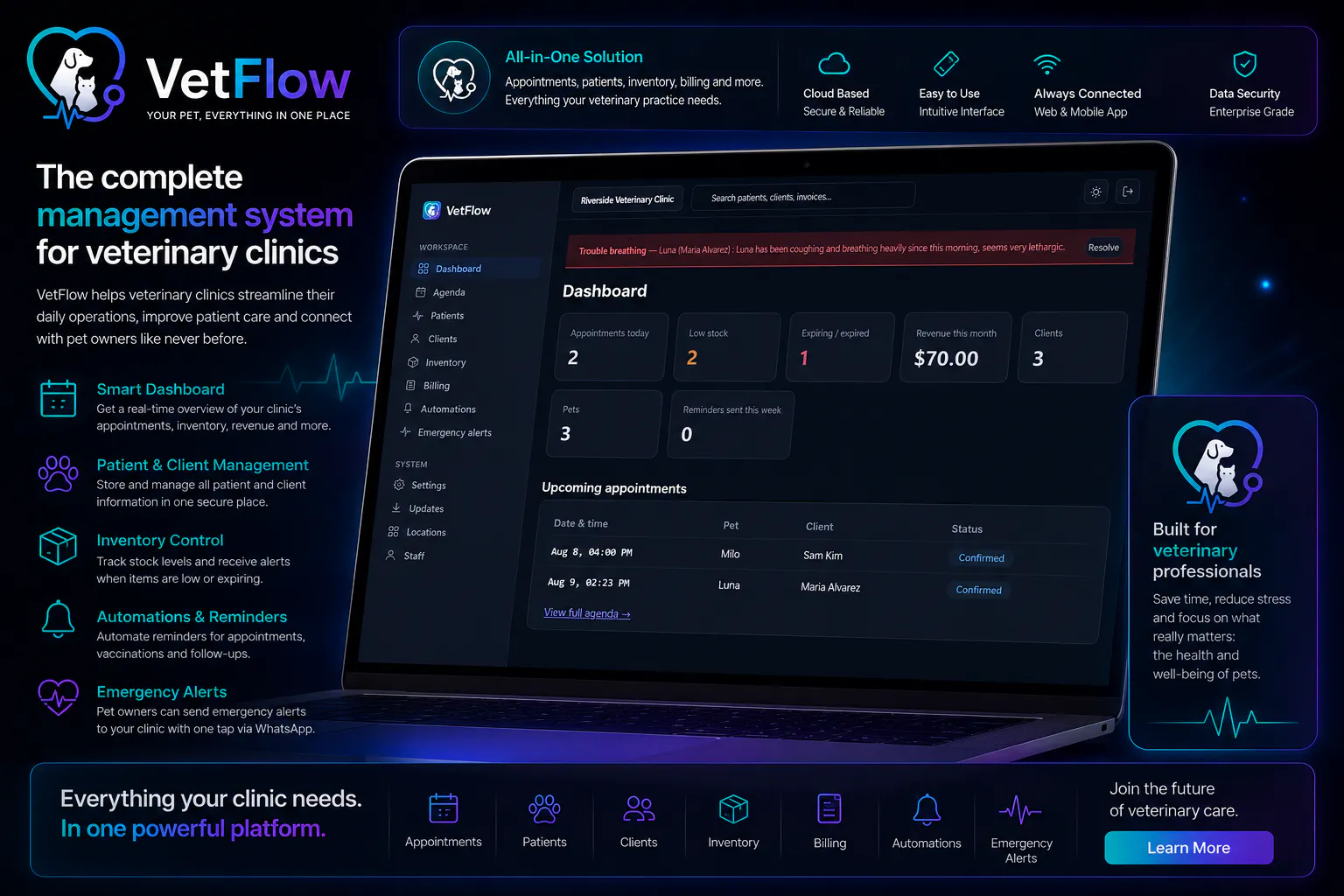 VetFlow  gallery image
