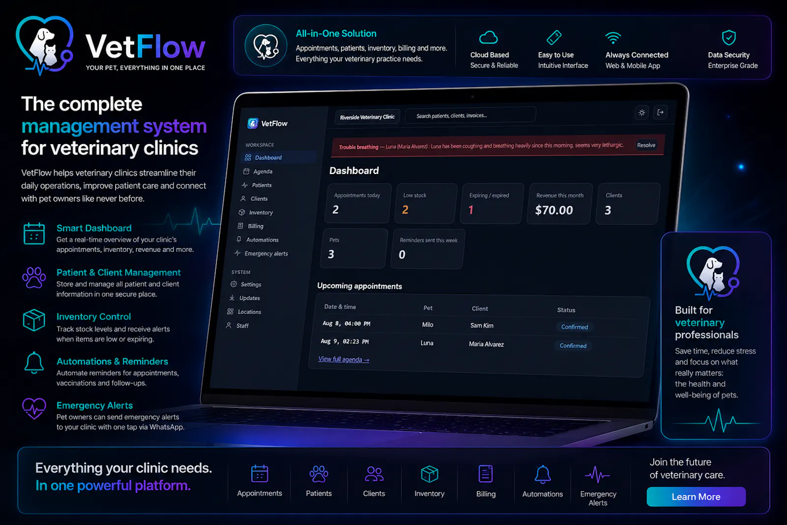 VetFlow  screenshot 1